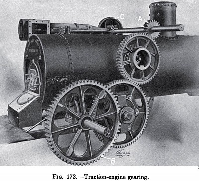  Traction Engine Gearing